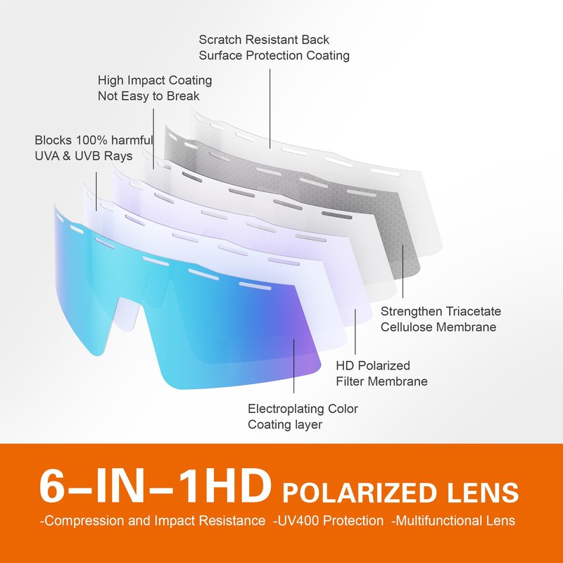 suoso Polarized Cycling Sunglasses for Men: Women Fishing Cycling Mountain Bike Sun Glasses for Youth UV400 Protection