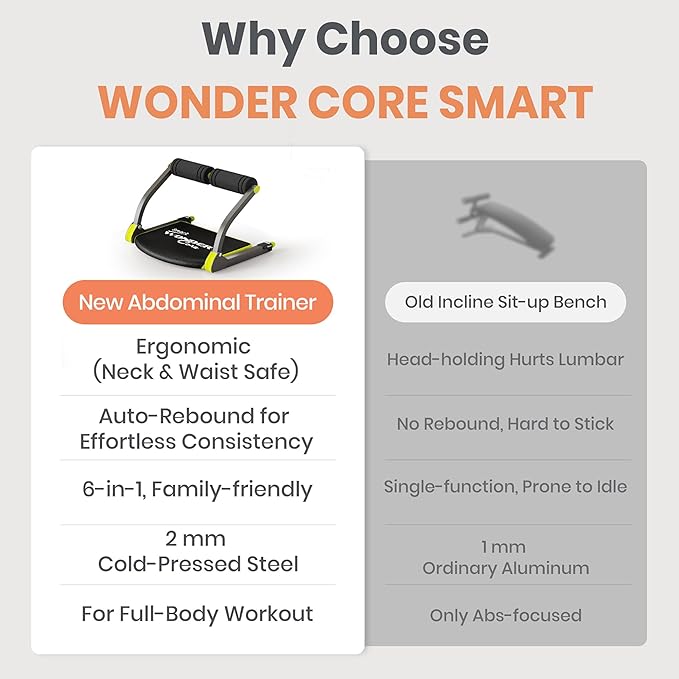 Wonder Core Smart, Ab Machine, Ab Workout Equipment, Sit Up Machine & Exercise Equipment, Ab Crunch Machine for Stomach Workout, Ab Core Trainer Abdominal Machine for Home Gym