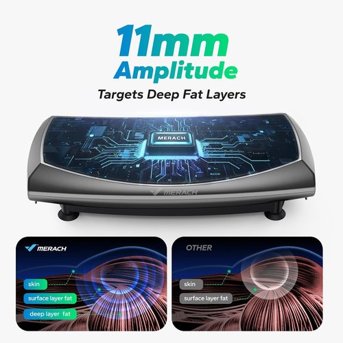 MERACH Vibration Plate - 7-in-1 4D Exercise Machine with Glide, Swing & Massage | Whole Body Workout Platform