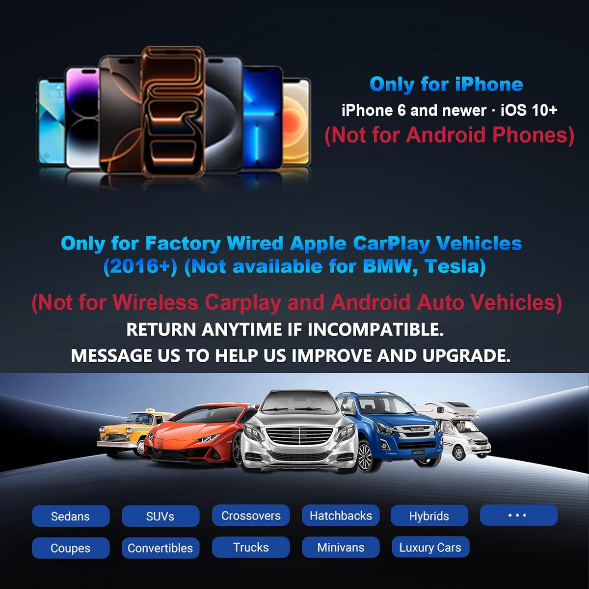 Cabin Care 1080P Baby Car Camera with Wireless CarPlay Adapter for iPhone Only, Real-Time Rear Seat Monitor, 150° Wide-Angle, IR Night Vision, Works with Factory Wired CarPlay (Dog)