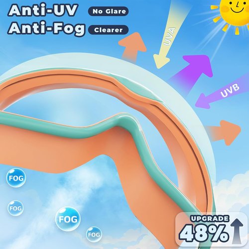 Keary Kids Swim Goggles - UV Protection & Anti-Fog | 2-Pack for Ages 3-15, Perfect for Pool Fun