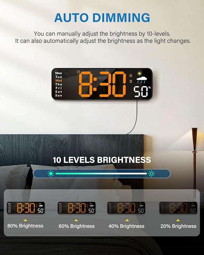 Digital Wall Clock, Digital Clock Large Display