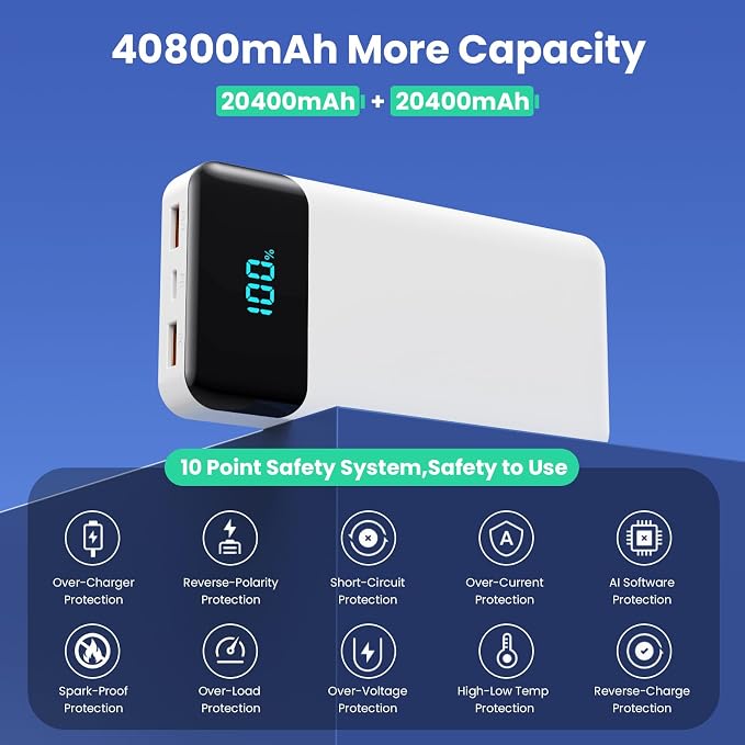 Portable Charger Power Bank 40800mAh with 3 Built-in Cables,25W Fast Phone Charging Portable Battery Pack,5 Outputs Travel Essentials Outdoor External Battery for iPhone 17/16,Galaxy Android etc-White