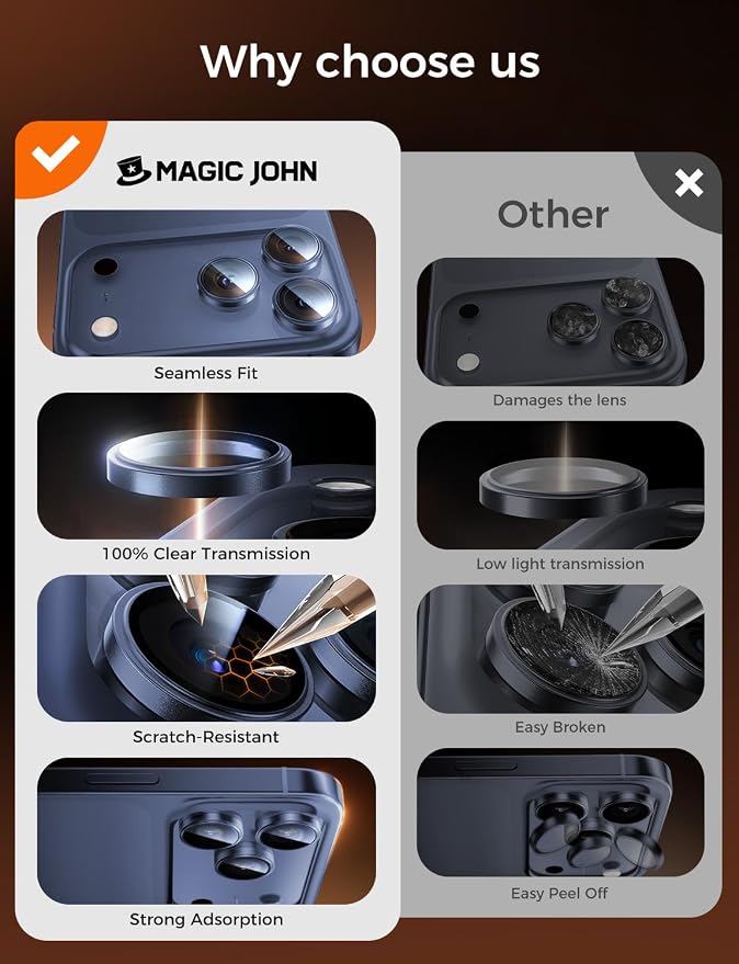 MAGIC JOHN for iPhone 17 Pro Max/17 Pro Camera Lens Protector 9H Aerospace