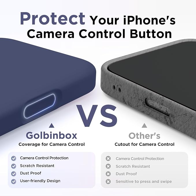 GolbinBox Magnetic for iPhone 17 Case, Compatible