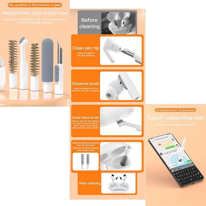 LOKEKE Multifunctional Cleaning Brush Kit, All-in-One Laptop Cleaning Tool