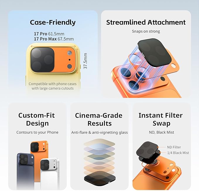 SmallRig Square ND & Black Mist Filter Kit