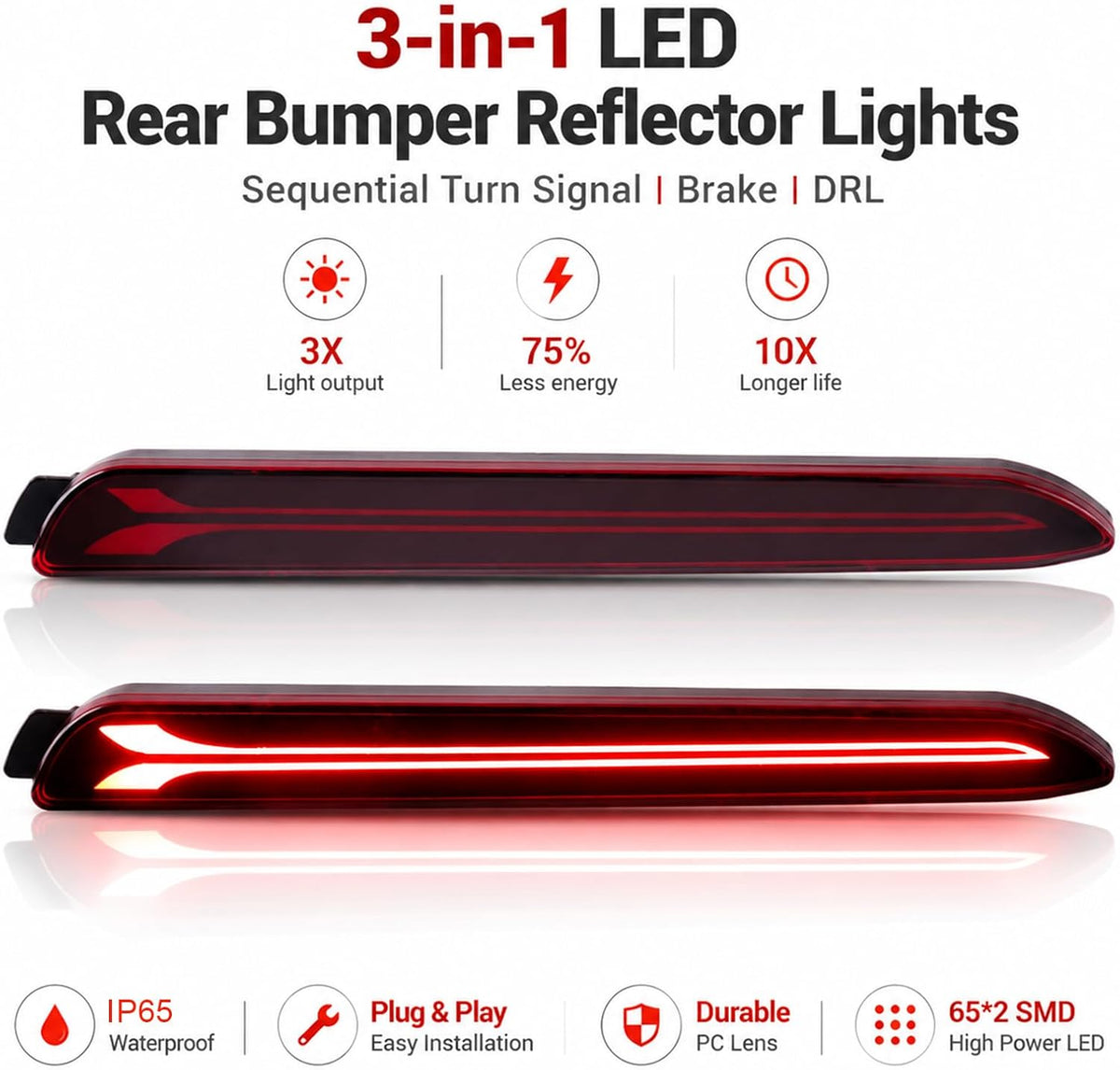 Red LED Rear Bumper Reflector Light Assembly | Replacement Tail Lamp, For Toyota Camry 2006-2014, For Sienna 2011-2017, Waterproof IP65