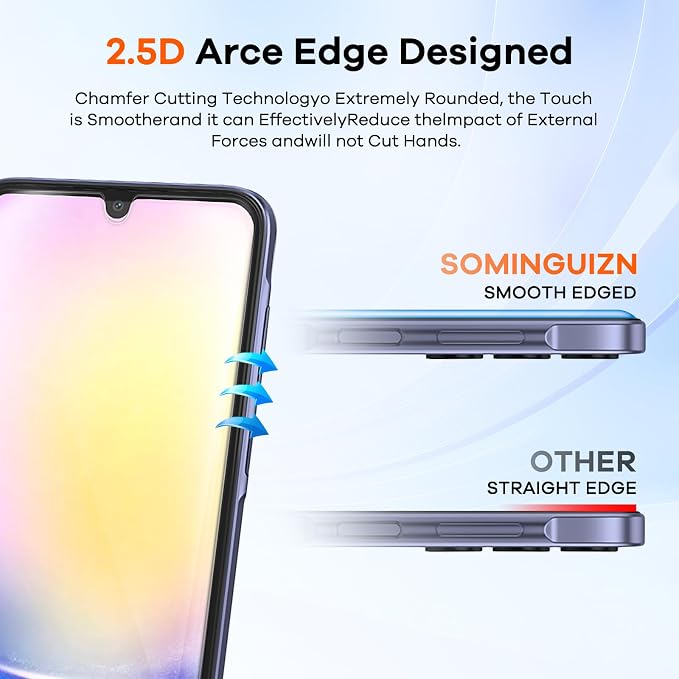 4+4 Pack for Samsung Galaxy A25 5G Screen Protector & Phone Camera Lens
