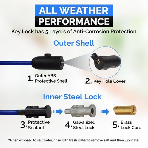 DocksLocks Weatherproof Security Cable Lock - Anti-Theft Protection for Kayaks, Bikes & More | 5ft to 25ft Lengths