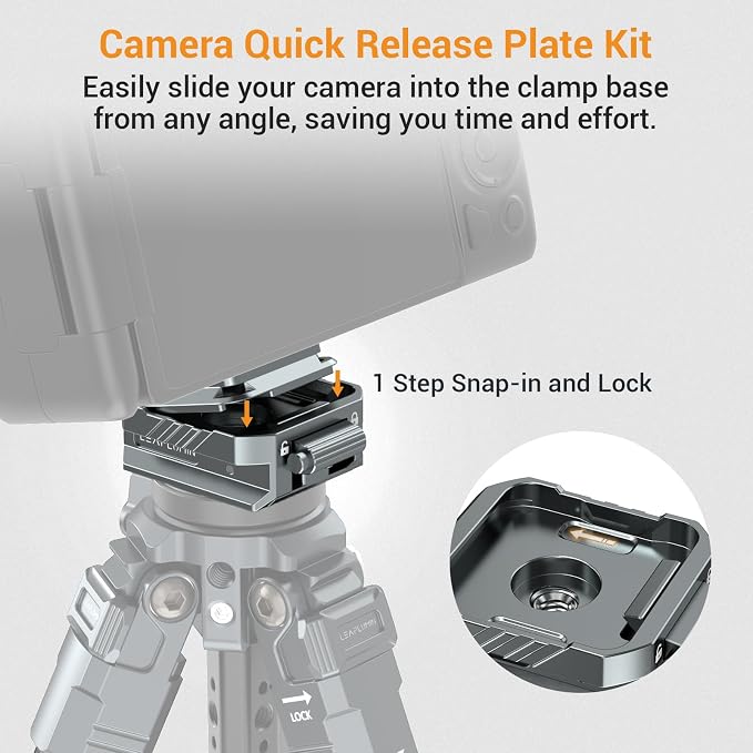 Camera Quick Release Plate Kit