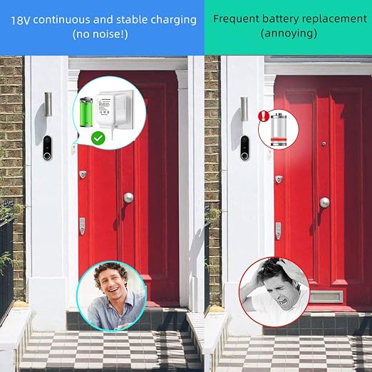 Video doorbell Special Power Transformer, 18V500MA Ring doorbell Power Adapter