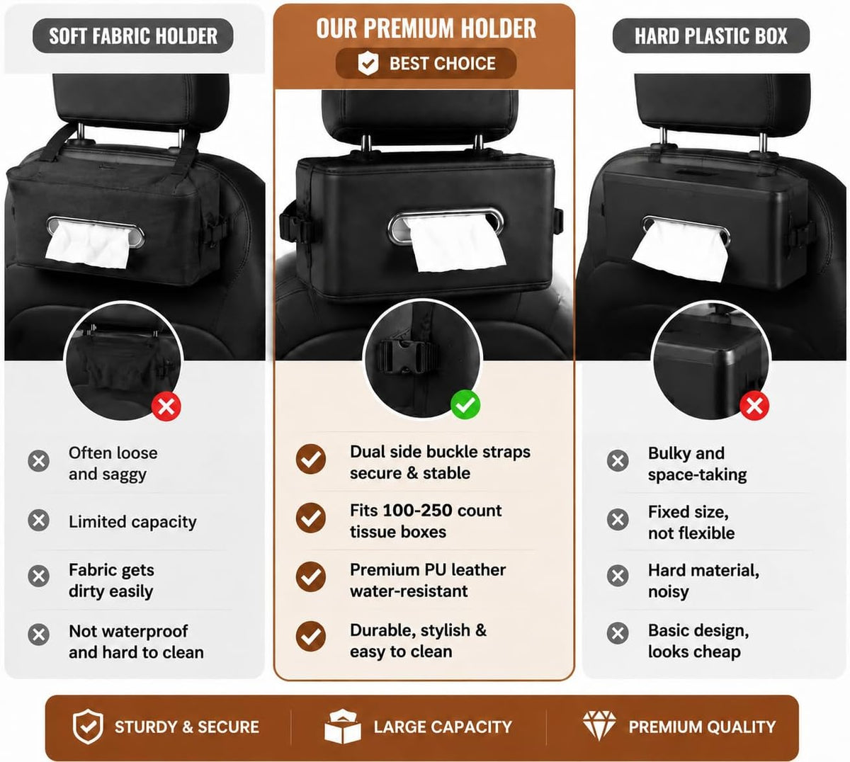 Large Car Tissue Holder Premium PU Leather Organizer Fits 100–250 Count