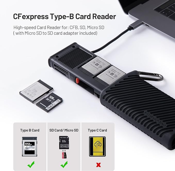 PGYTECH Createmate CFexpress Type B Card Reader Case USB 3.2 Gen 2 10Gbps SD
