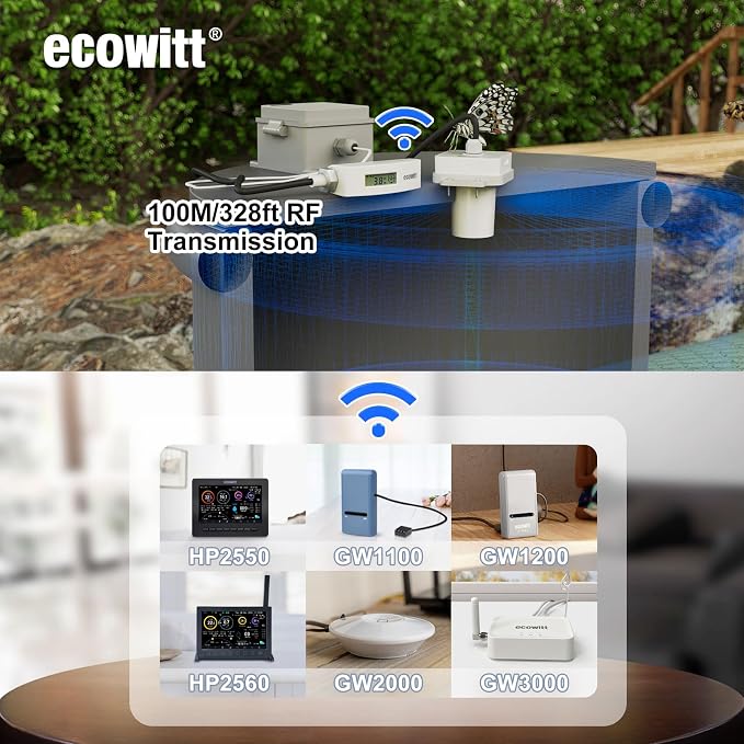 ECOWITT LDS01 Laser Distance Measuring Meter