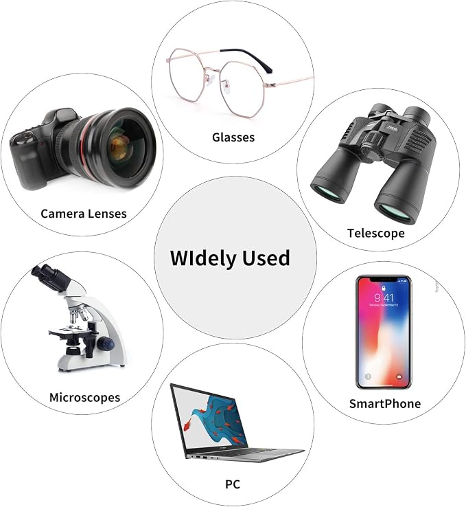 Professional DSLR Camera Cleaning Kit