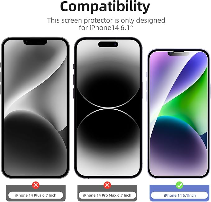 NEW'C 3x for iPhone 14 Screen Protector+ 3x Camera Lens Protector, Sensor