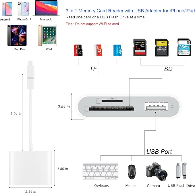 SZHAIYIJIN SD Card Reader for iPhone, Memory Card Reader