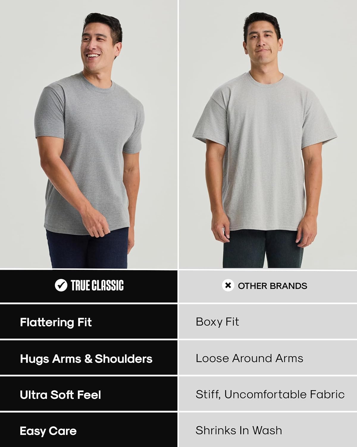 True Classic Men's T-Shirts - Short Sleeve Crew Neck Cotton Blend Tees for Comfort & Style