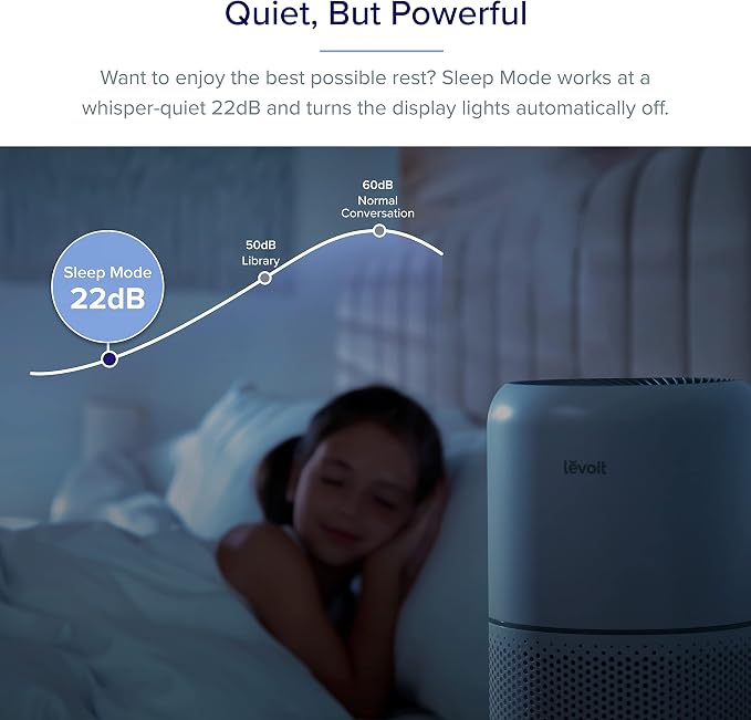LEVOIT Air Purifiers for Home Bedroom, HEPA Sleep Mode, AHAM VERIFIDE, Smart WiFi for Home Large Room, Quiet Cleaner for Pet Hair, Allergies, Dust, Smoke, Pollon, Alexa Control, Core300S-P, White