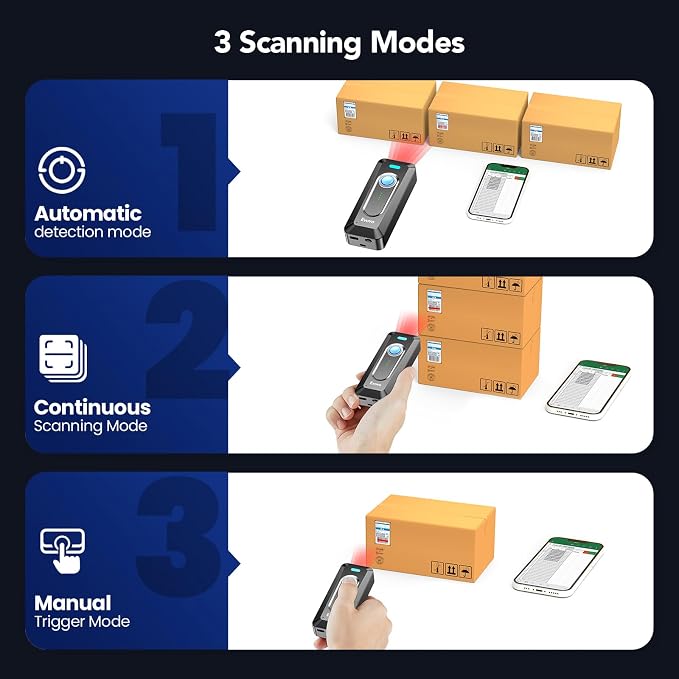 Eyoyo 2D Bluetooth Barcode Scanner: Portable QR Scanner