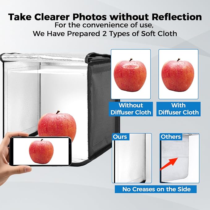 Photo Light Box, 12/16/20/24/32 Inch Photography Light Box