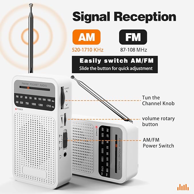 Portable Radio AM FM with Best Reception, Goodes Transistor Radio with Loud Speaker, 2AA Battery Operated, Headphone Jack for Indoor, Outdoor and Emergency Use - White