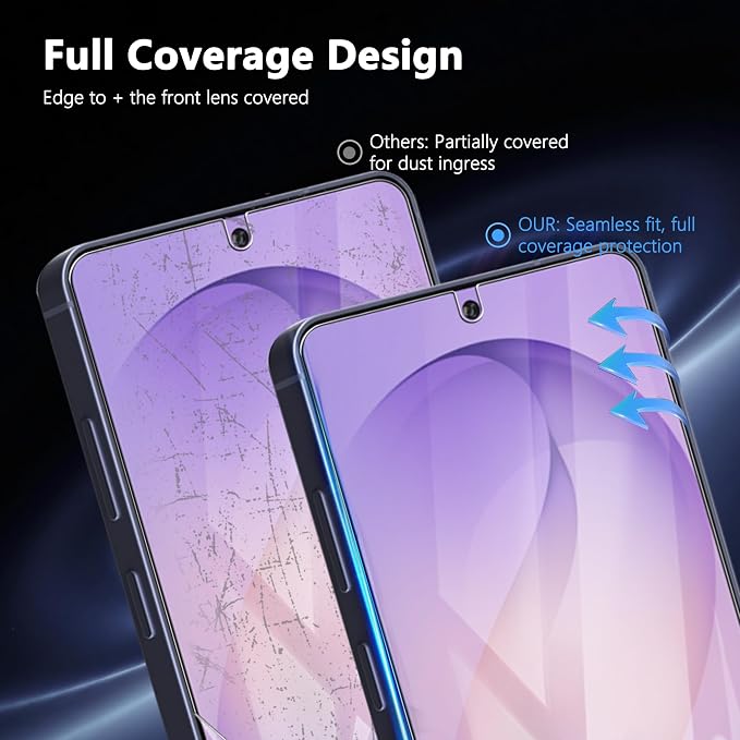 3+2 Pack TPU Screen Protector for Samsung Galaxy S26 Ultra