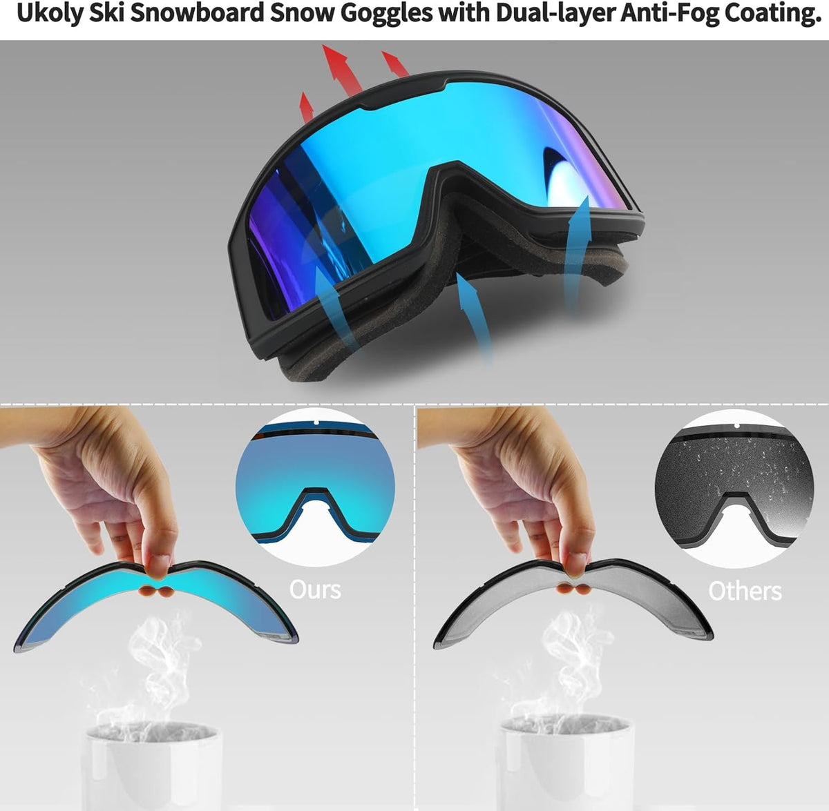 Ukoly Ski & Snowboard Goggles - HD Anti-Fog Lens, UV400 Protection, OTG Design for Men & Women