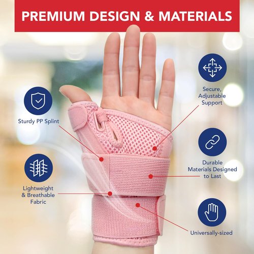 Doctor Developed Ergonomical Thumb Brace - Pain Relief & Support for Arthritis | Right/Left Hand, Pink