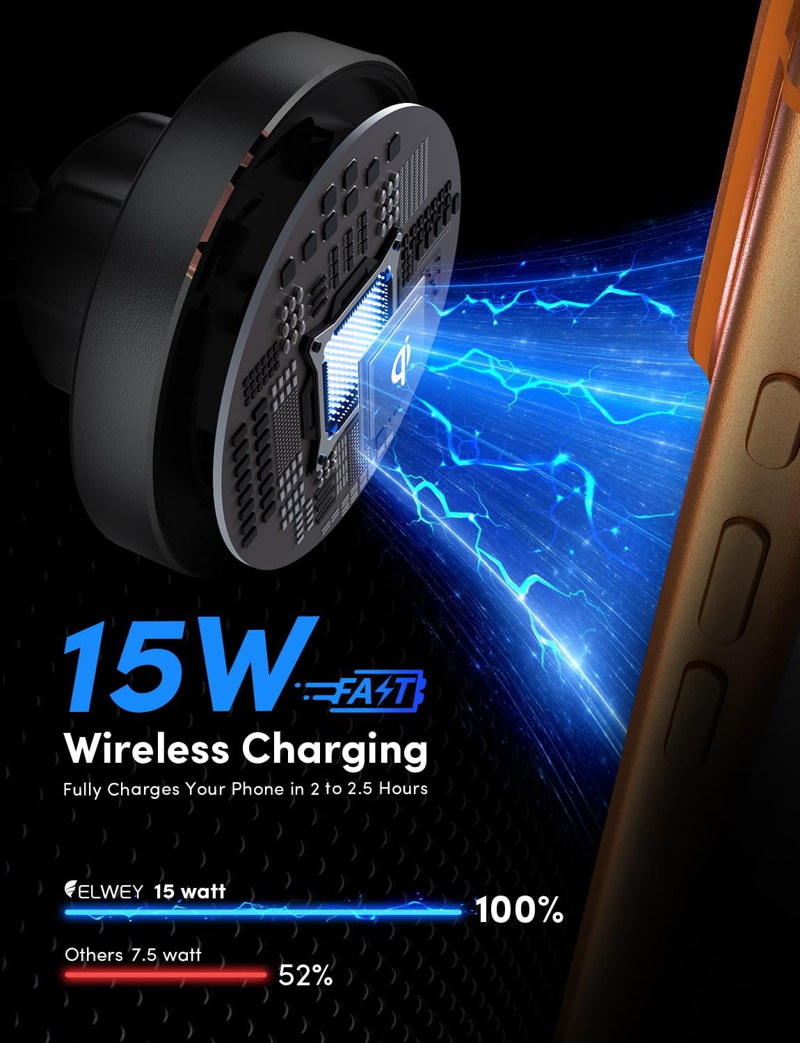 ELWEY for Magsafe Car Mount Charger Wireless, Upgraded 3 in 1 Cup Phone Holder with Dual Flexible Bases, 15W Fast Charging Phone Holder Magnetic, Powerful N55 Magnet, 15" Height, for iPhone 17 16 15