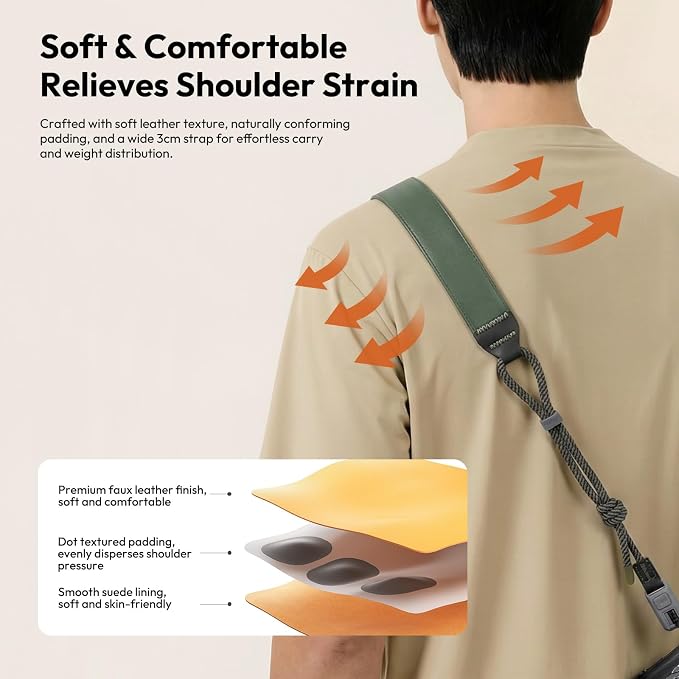 ULANZI CSS2 U-Snap Camera Strap