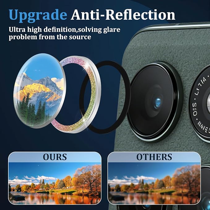 Compatible with Motorola Moto Edge 2026 Camera Lens Protector, Individual Bling