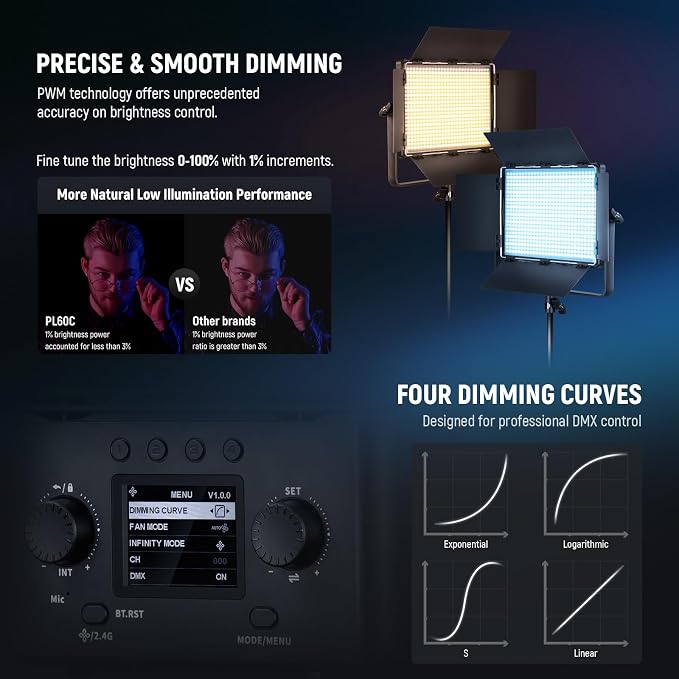 NEEWER 2 Pack PL60C RGB LED Panel Video Light Kit