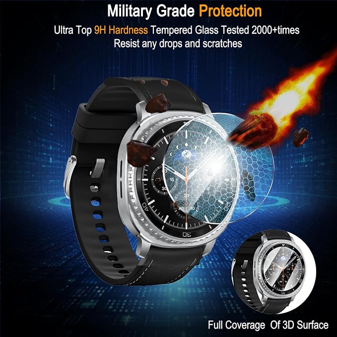 SiHPuoy 4 Pack for Samsung Galaxy Watch 8 Classic 46mm Screen Protector