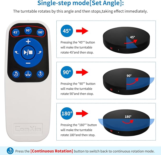 360 Rotating Platform, 13.8Inch/35cm Remote Motorized Turntable, 400lbs
