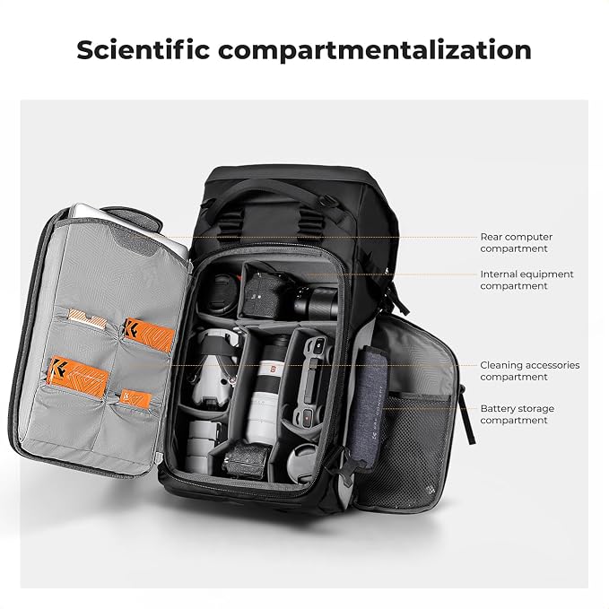 K&F Concept Camera Backpack, 30L Large Capacity Camera Bag, Waterproof DSLR