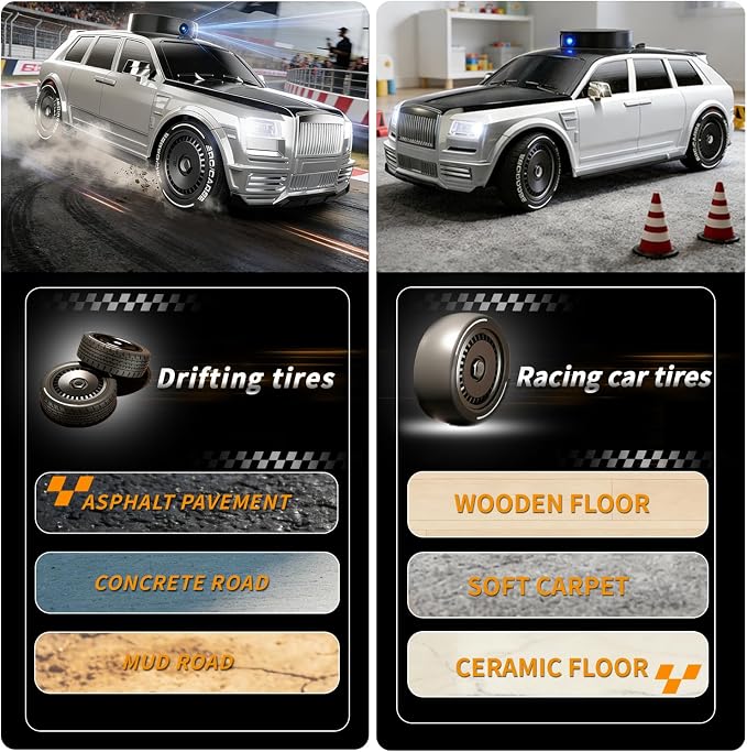 RC Car with Camera and 4.5" Screen, 1080P FPV Remote Control Car with Rotating
