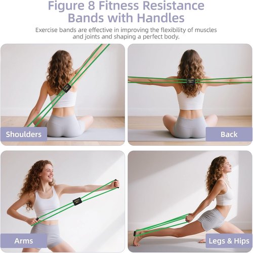 Figure 8 Resistance Bands - Versatile Exercise Bands for Strength Training & Stretching | Ideal for Home Gym
