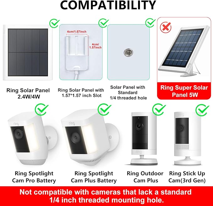 2-in-1 Wall Mount for Ring Solar Panel, Ring Stick Up Cam Battery, Spotlight