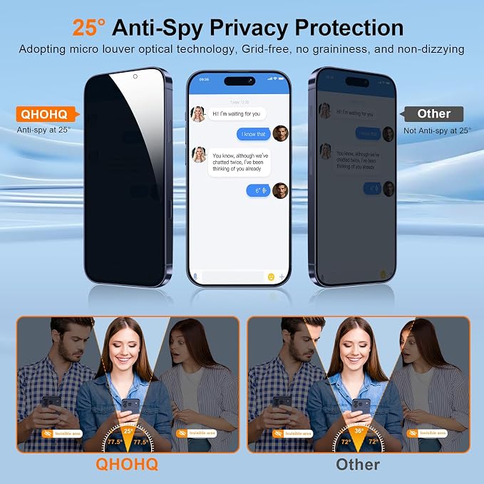 QHOHQ 3 Pack Privacy Screen Protector