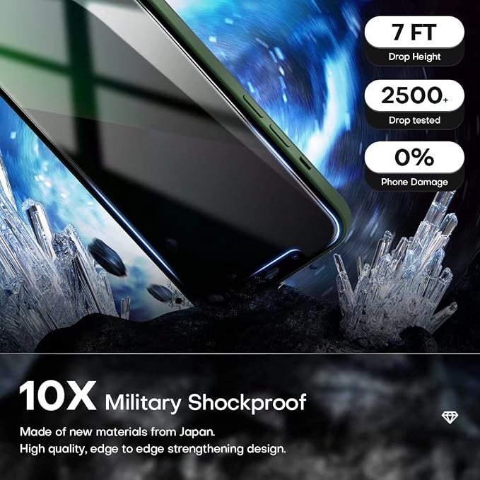 TOCOL [2+2 Pack Fit for iPhone 13 6.1''