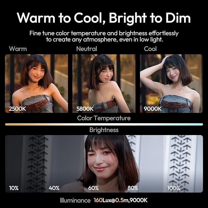 ULANZI ML05 Phone Light, Dual-Sided Magnetic Cell Phone Selfie Lights