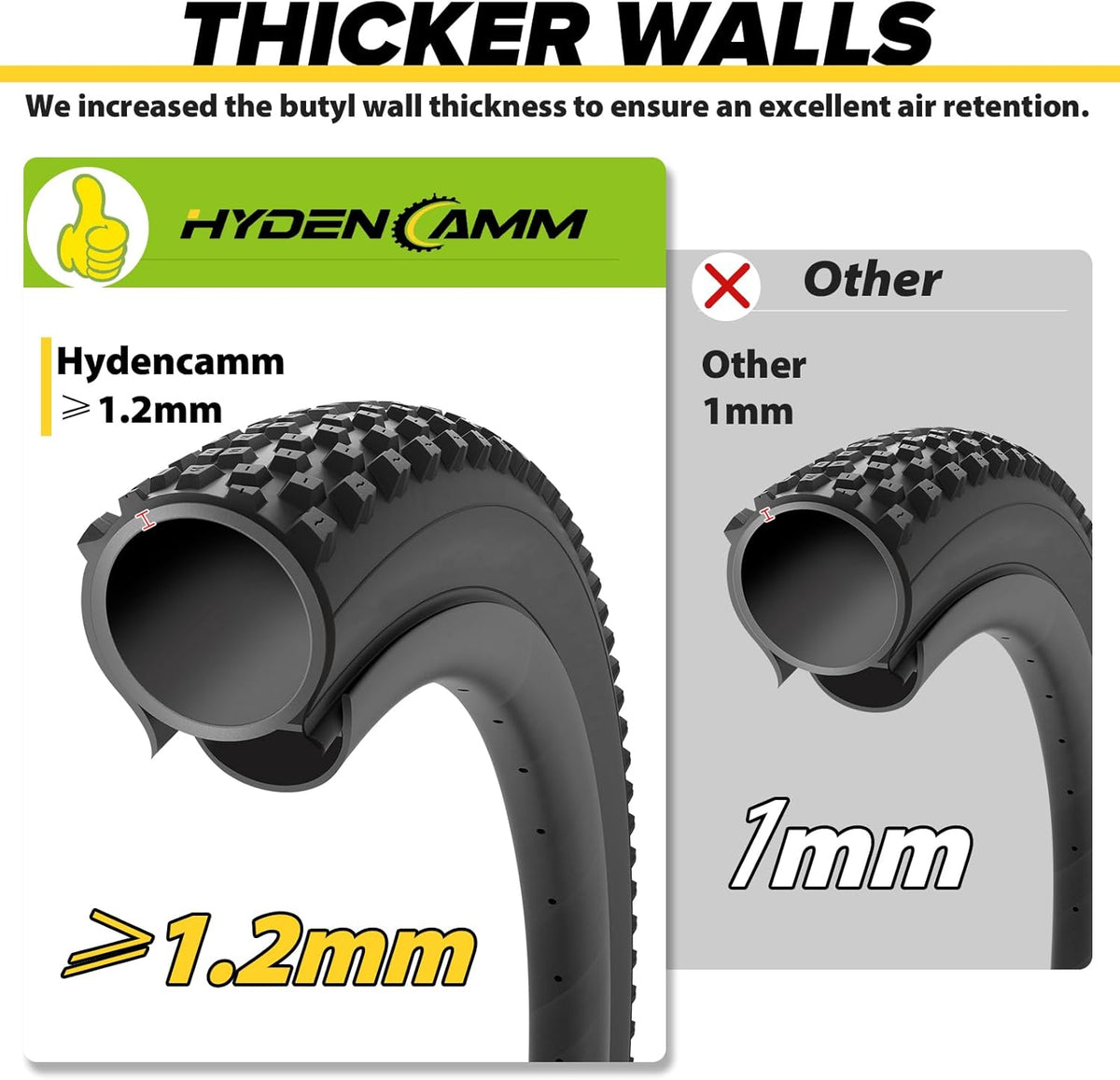 Skiennix Fat Bike Tubes - Premium Butyl Rubber with AV 32mm Schrader Valve | 20" & 26" Sizes