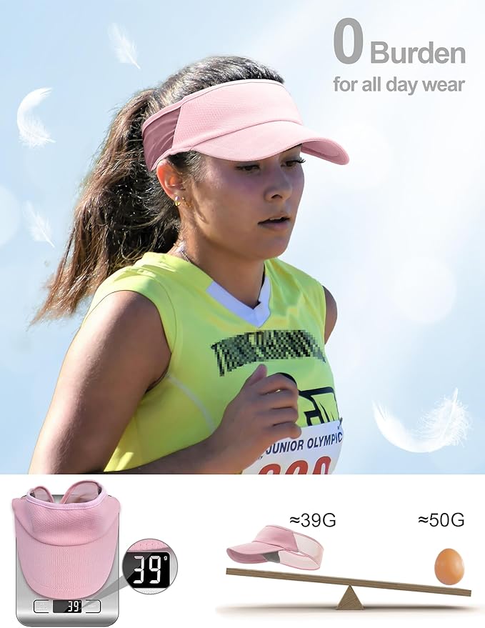 Sport Sun-Visor Hat Men Women Summer UV Protection, Lightweight Cooling Golf Running Tennis Sweat-Band Cap