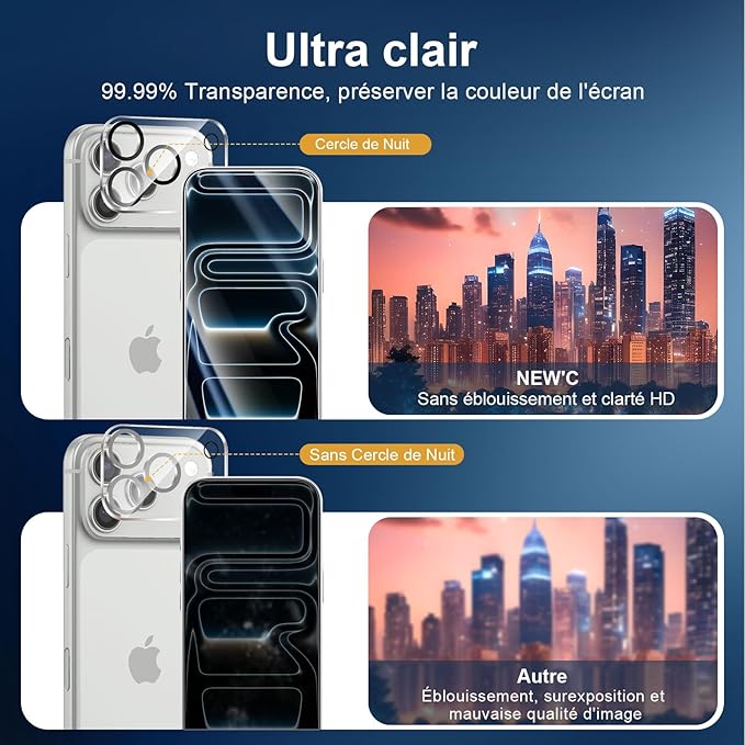 NEW'C 3x Screen Protector for iPhone 17 Pro+ 3x Camera Lens Protector, Sensor