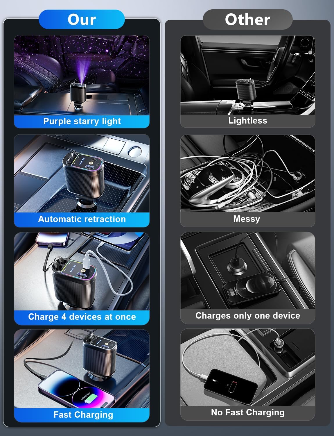 Retractable Car Charger with Starlight, 66W Starlight in Car roof 4 in 1 Retractable Car Phone Charger Adapter, Fast Charging USB C Cable, Compatible with iPhone 17/16/15/14/13/12