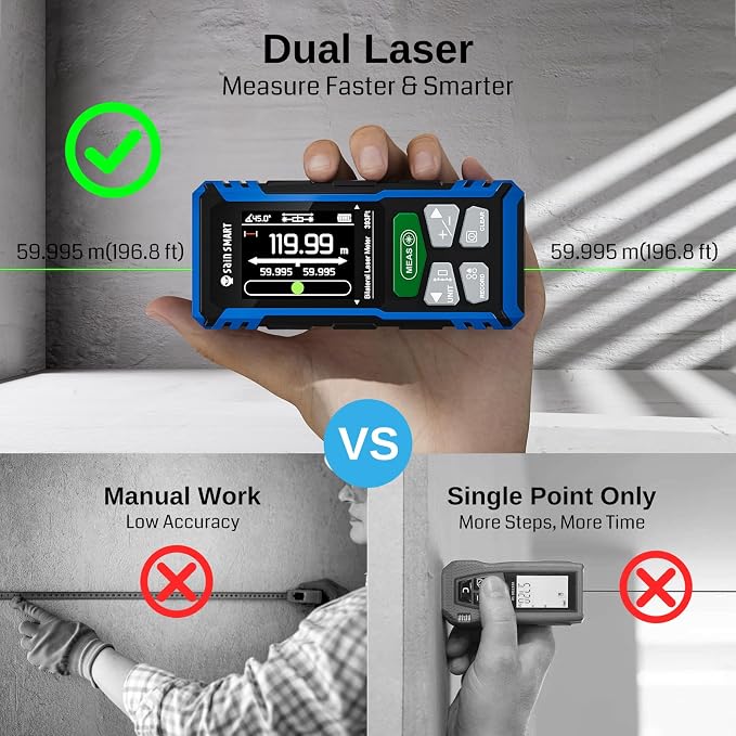 SainSmart Dual Laser Measuring Tool, 393Ft Green Bilateral Distance Meter