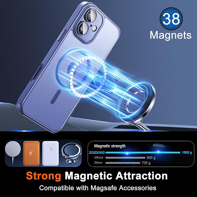 for iPhone 16 Plus Case with Privacy Screen Protector and Camera Protection