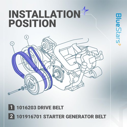BlueStars Durable 1016355 Clutch Drive Belt & 101916701 Starter Generator Belt Set - 4-Layer Heavy Duty Replacement for Club Car DS 1992-Up & Precedent 2004-Up Gas Golf Carts